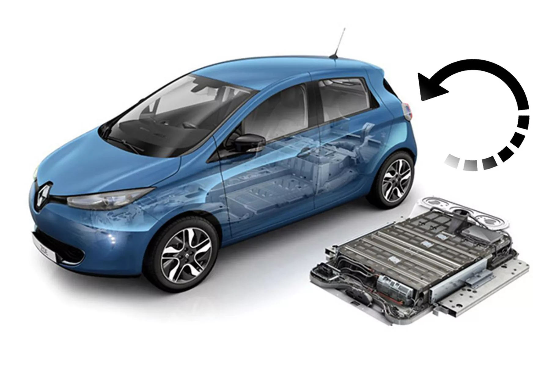 Quel recyclage pour les batteries des véhicules électriques ? 