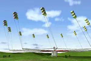 Centrale électrique à voile libre (kite)
